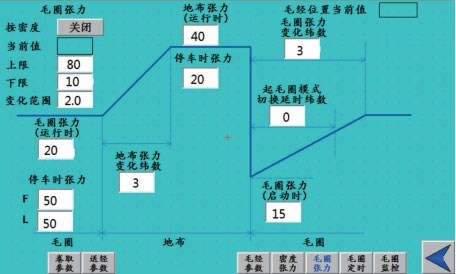 红旗纺机