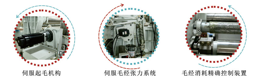 红旗纺机