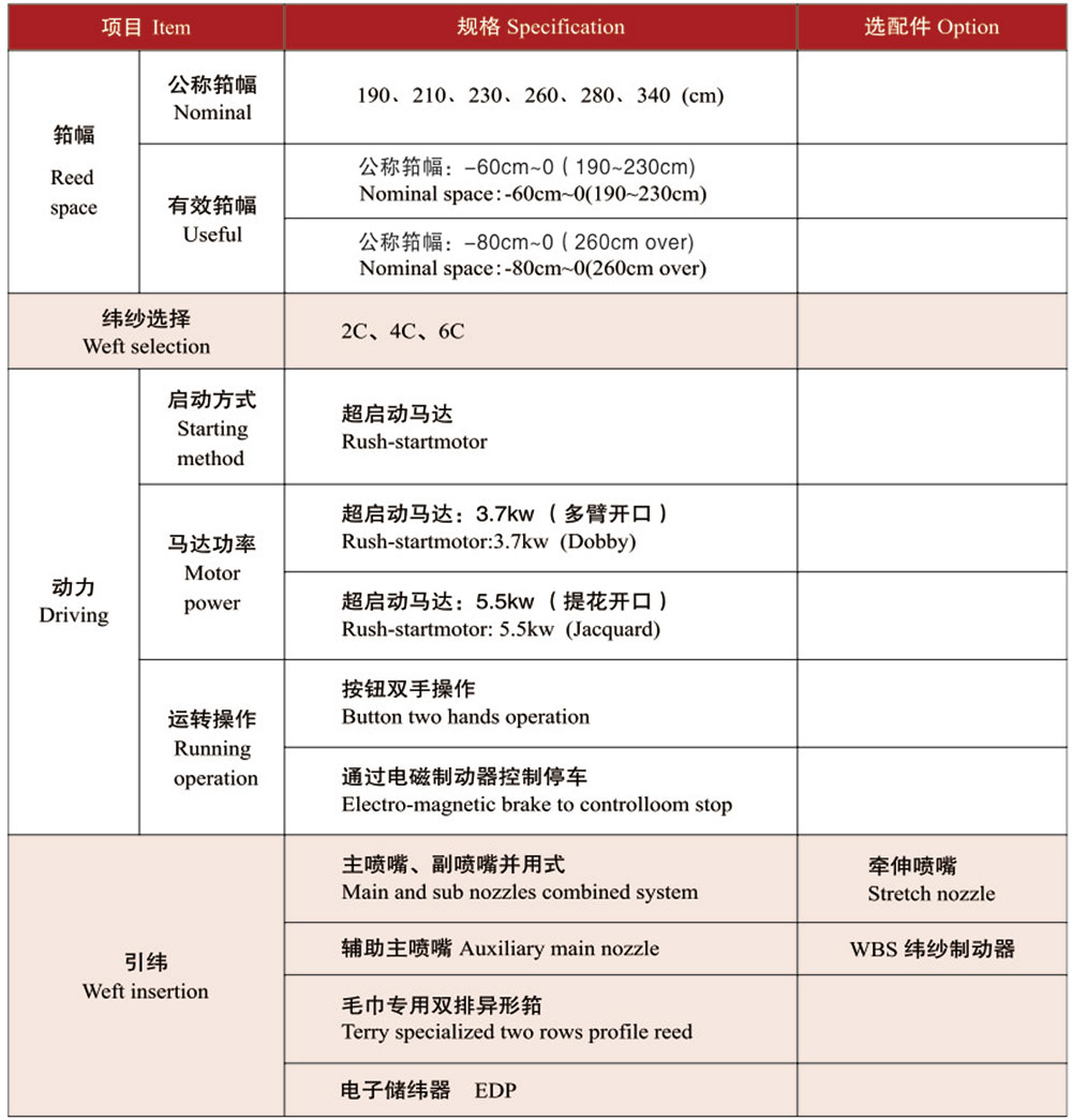 红旗纺机