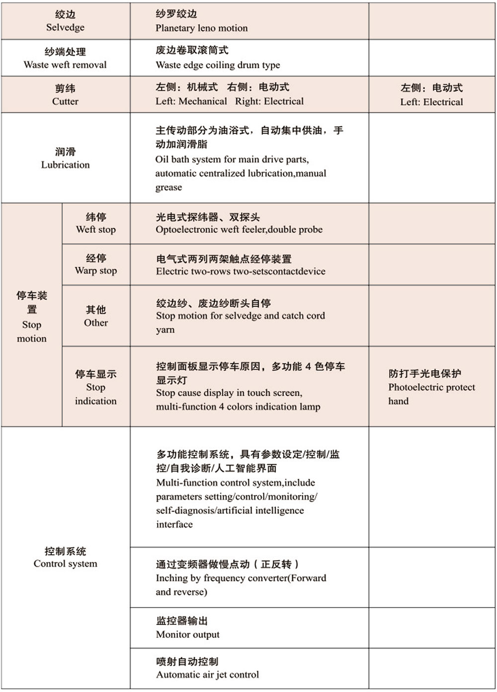 红旗纺机